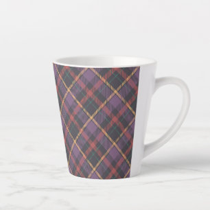Klassisches Karomuster Milchtasse