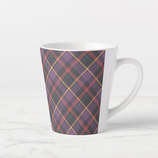 Klassisches Karomuster Milchtasse (Rechts)