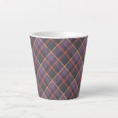 Klassisches Karomuster Milchtasse (Vorderseite)