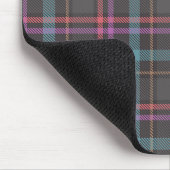 Klassisches Karomuster Mousepad (Ecke)