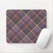 Klassisches Karomuster Mousepad (Mit Mouse)