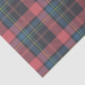 Klassisches Karomuster Seidenpapier (Detail)