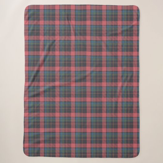 Klassisches Karomuster Sherpadecke (Vorderseite)