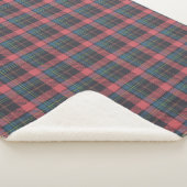Klassisches Karomuster Sherpadecke (3/4)