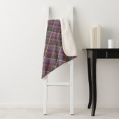 Klassisches Karomuster Sherpadecke (Beispiel)