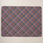 Klassisches Karomuster Sherpadecke (Vorderseite (Horizontal))