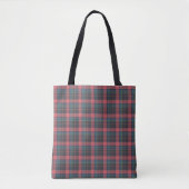 Klassisches Karomuster Tasche (Vorderseite)