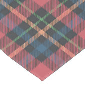 Klassisches Karomuster Tischdecke (Schrägansicht)