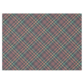 Klassisches Karomuster Tischdecke (Vorderseite (Horizontal))