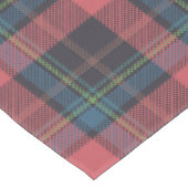 Klassisches Karomuster Tischdecke (Schrägansicht)
