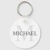 Klassisches Personalisiertes Monogramm und Name Schlüsselanhänger (Vorderseite)