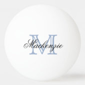 Klassisches Spiel | Monogram Name Script Blue Init Tischtennisball (Rückseite)