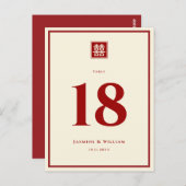 Klassisches Square Doppelglücksspiel Chinesische H Postkarte (Vorne/Hinten)