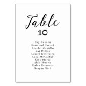Klassisches und elegantes kleines Hochzeitszeichen Tischnummer (Vorderseite)