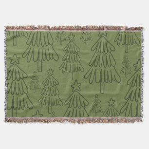 Klassisches Weihnachtsbaum-Muster im Vintage-Stil Decke