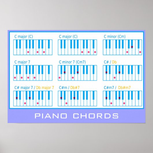 Klavierakkorde Heavyweight Poster (Vorne)