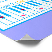 Klavierakkorde Heavyweight Poster (Ecke)