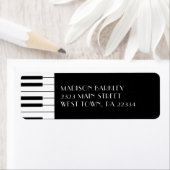 Klaviermusiklehrer (Insitu)