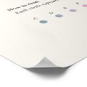 Klaviernoten: Gymnopädie Nr. 1 Poster (Ecke)