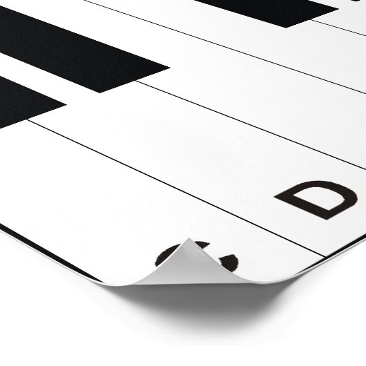 Klaviernotizen Poster (Ecke)