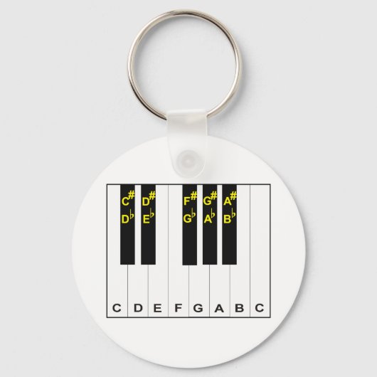 Klaviernotizen Schlüsselanhänger (Vorderseite)