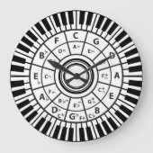 Klavierschlüsselkreis Große Wanduhr (Vorderseite)