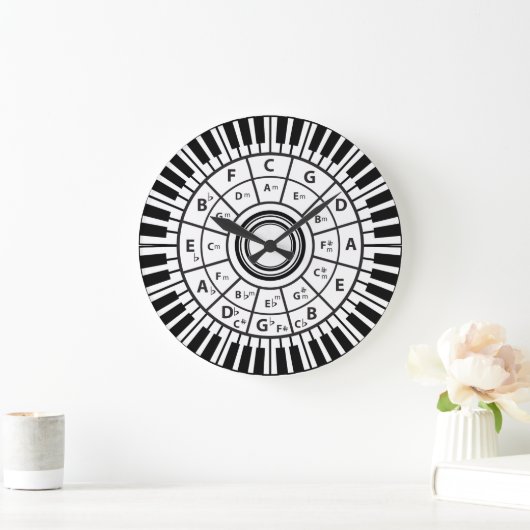 Klavierschlüsselkreis Große Wanduhr (Zuhause)