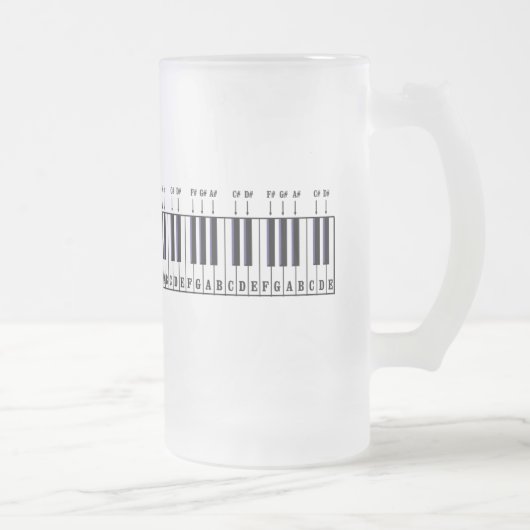 Klaviertastaturdiagramm Mattglas Bierglas (Rechts)
