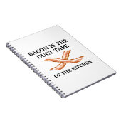 Klebeband der Küche Notizblock (Rechte Seite)