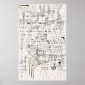 Klees Knochen Poster (Vorne)