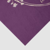 Kleine Frauen Zitat II - Niedlicher Stil Seidenpapier (Detail)