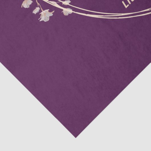 Kleine Frauen Zitat II - Niedlicher Stil Seidenpapier (Detail)