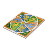 Kleine Keramik im sizilianischen Stil "San Vito" Fliese (Seite)