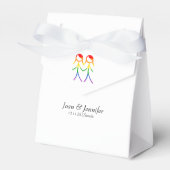 Kleine Liebe Geschenkschachtel (Vorderseite)