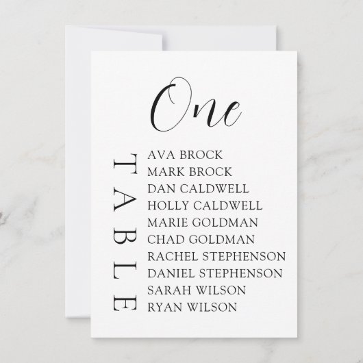 Kleine minimale Skriptsitzkarte Einladung (Rückseite)