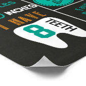 Kleine Monster Erste Geburtstagsparty-Tafel Poster (Ecke)