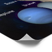 Kleine, Planeten in unserem Sonnensystem, als Plak Poster (Ecke)