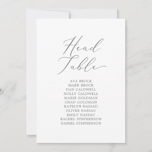 Kleine Silber Head Table Seekarte (Vorderseite)