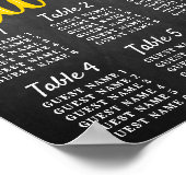 Kleine Sonnenblume 2. Geburtstag Sitzkarte Poster (Ecke)