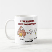 Kleine Spermien wie Vater wie Tochter bis zu 2  Kaffeetasse (Links)