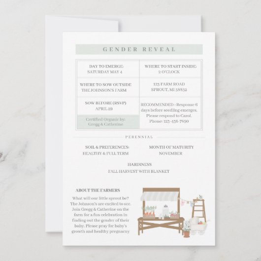 Kleine Sprout-Packet-Gender-Enthüllung lädt ein Einladung (Rückseite)