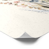 Kleine Waldschätze Poster (Ecke)