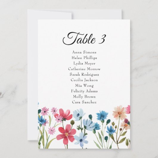 Kleine Wildblume Babyduschkarte Einladung (Vorderseite)