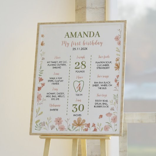 Kleine Wildblumen 1. Geburtstag Meilenstein Zeiche Poster