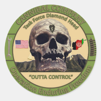 Kleiner Aufkleber, Blatt mit 20 Stück Runder Aufkleber