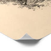 Kleiner Colorado-Mund Poster (Ecke)