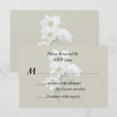 Kleiner Dämon RSVP Karte (Vorne/Hinten)