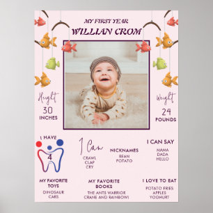 Kleiner Fisch Baby Pink 1. Jahr Geburtstag Meilens Poster