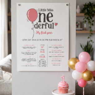 Kleiner Fräulein Wunderbar 1. Geburtstag Meilenste Poster