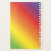 Kleiner ironischer Planer (Rückseite)